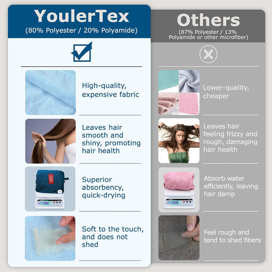Microfiber Hair Towel Hair Wrap: 2 Pcs 10X26 Hair Dryer Women (Gray)
