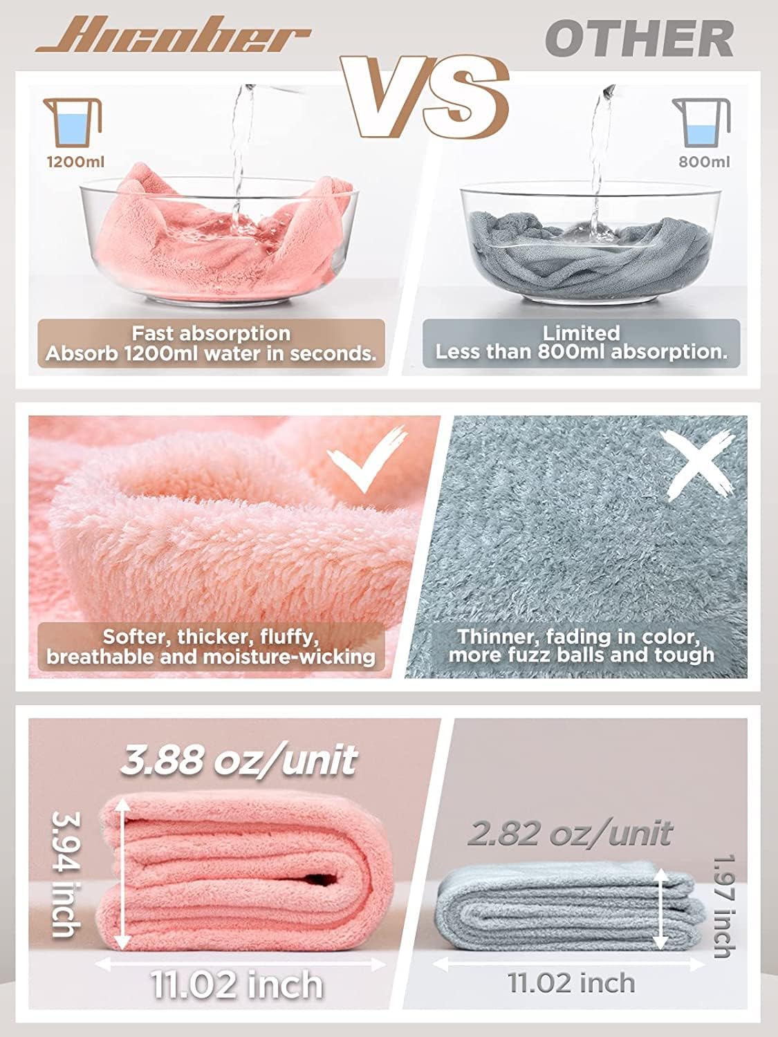 Hicober Microfiber Hair Towel Wrap for Women, Blue Grey Pink, 3-Pack