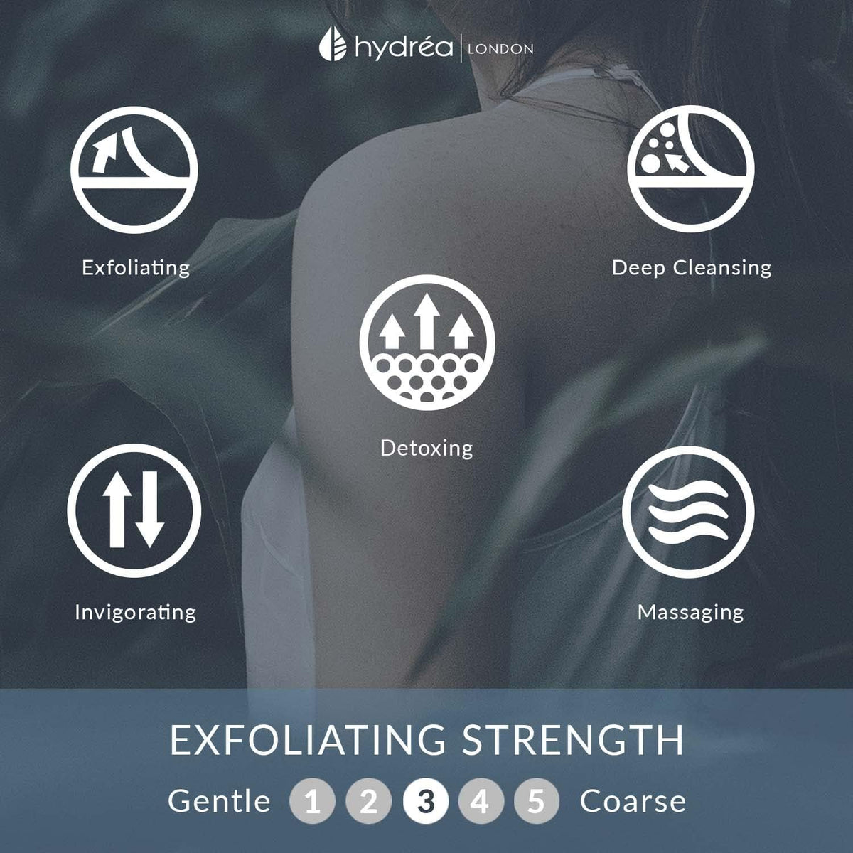 Hydrea London Exfoliating Glove - Organic Egyptian Shower Loofah & Dual-Sided Face Mitt Exfoliator - Body Scrubber for Men & Women, Dead Skin Cell Remover, & Bath Scrub for Deep Exfoliation & Detox