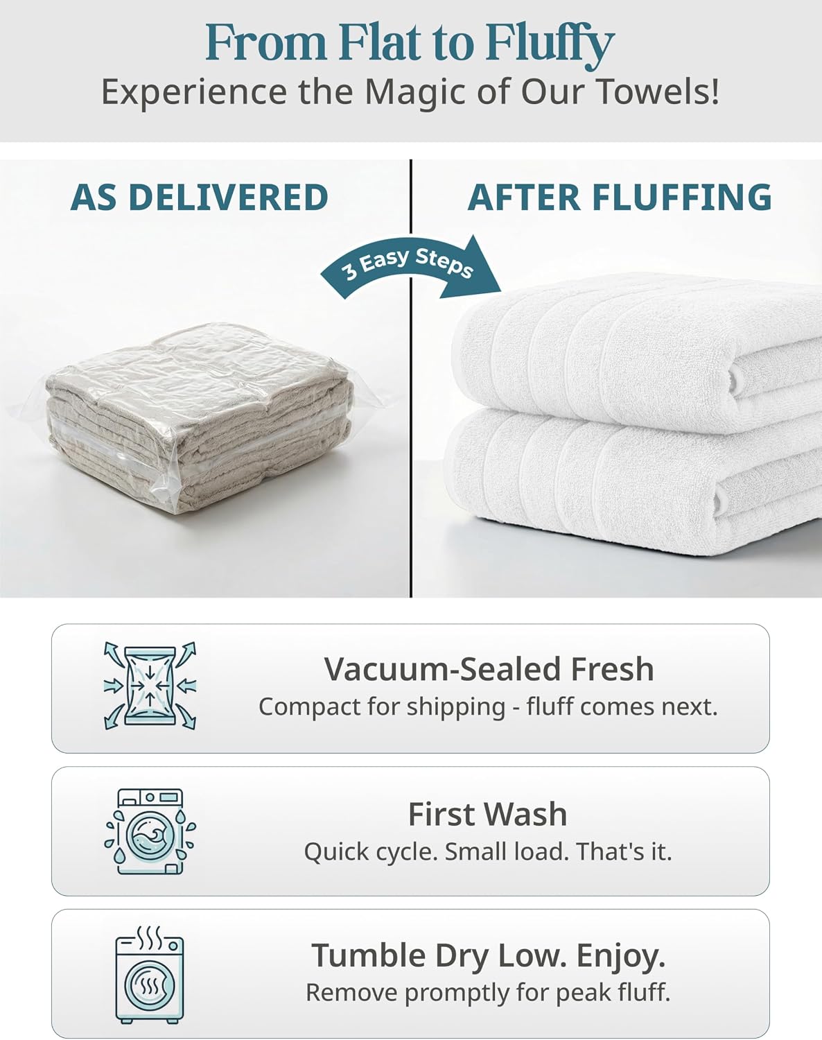 Casa Platino Bath Towels 100% Cotton 2 Piece Soft Absorbent - White