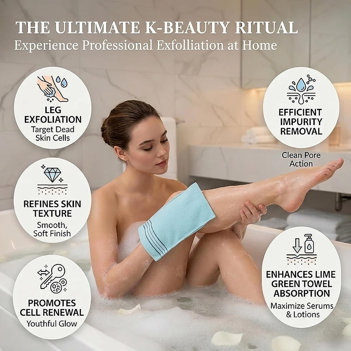 Olivia Tree 6 Pack Exfoliating Mitts, Korean Spa Italy Towel Body Scrubbers