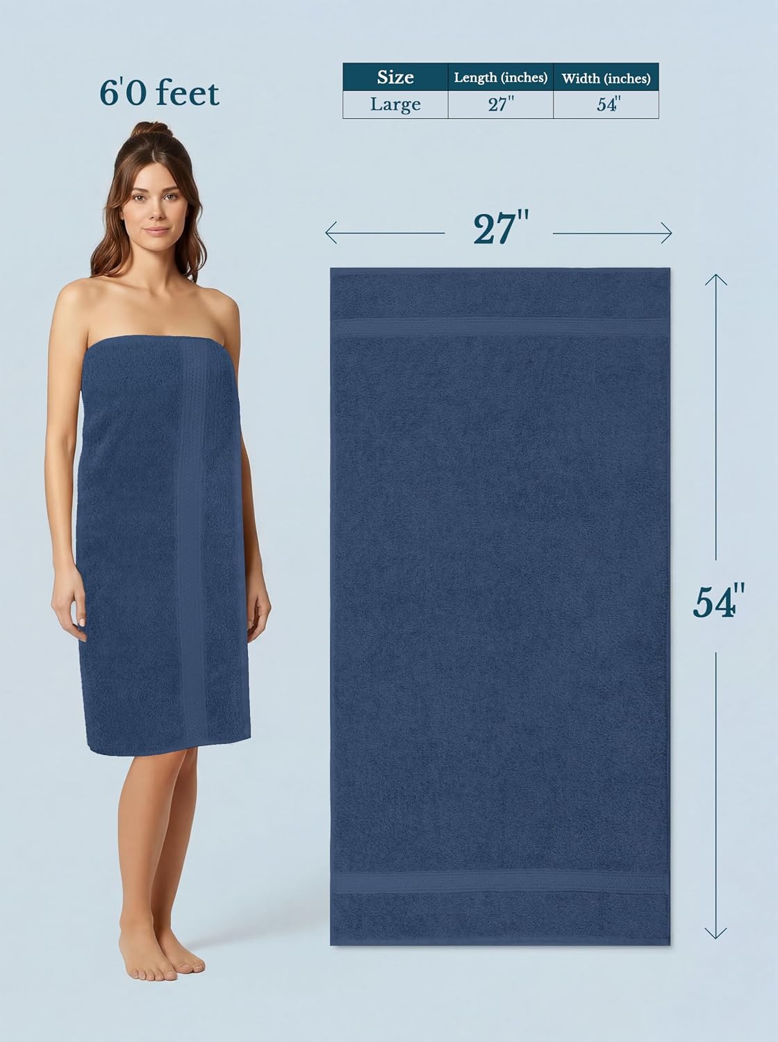 Utopia Towels 4 Pack Premium Bath Towels, 27x54 in, Cotton Navy Blue