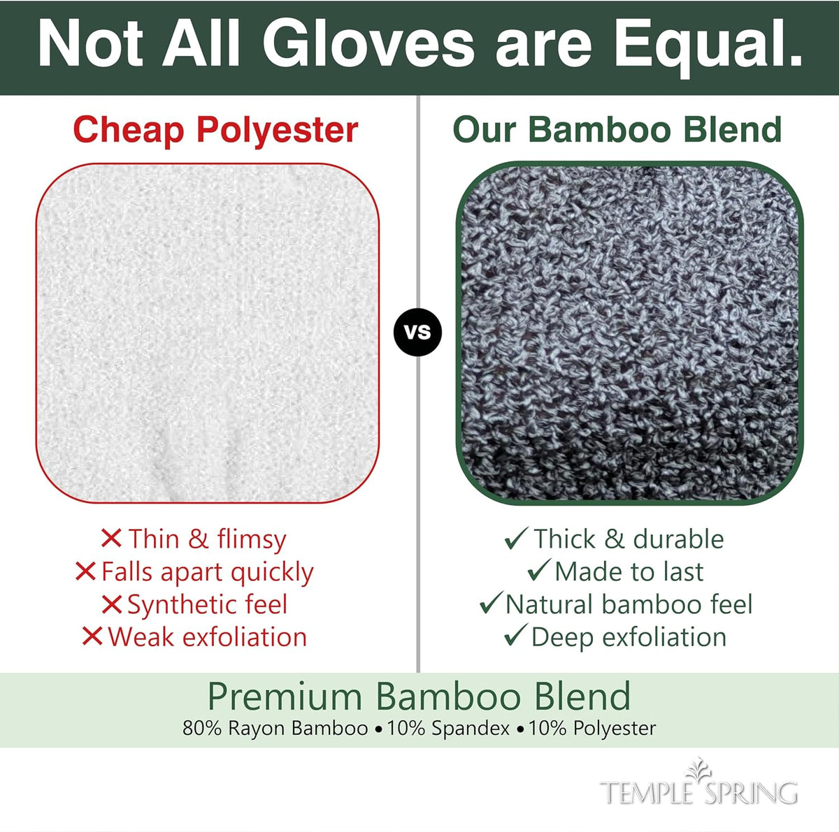 Temple Spring Shower Gloves Exfoliating for Women – Natural Textured Rayon Bamboo Exfoliating Glove with Thicker Weave for Deep Cleansing, Dead Skin Removal & Smooth Radiant Skin (1 Pair, Gray)